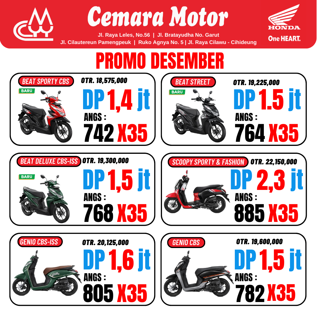 Promo Kredit Motor Honda Akhir Tahun di Garut Honda Cemara Motor
