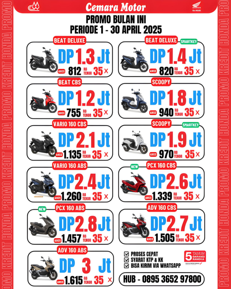 promo kredit honda garut